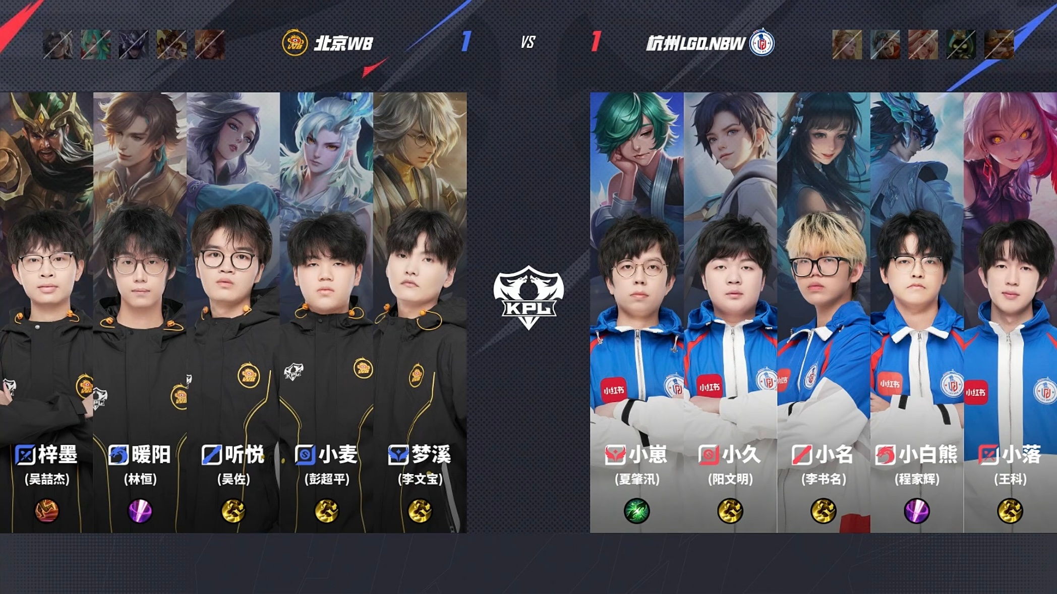 DK碾压LGD,BDD操刀奇招英雄翻盘鏖战多局成都决赛之夜,成为赛场最大亮点的简单介绍 DK碾压LGD,BDD操刀奇招英雄翻盘鏖战多局成都决赛之夜,成为赛场最大亮点的简单介绍